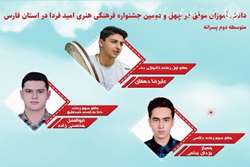 دانش آموزان موفق متوسطه دوم پسرانه علوم پزشکی در چهل و دومین جشنواره فرهنگی هنری امید فردا در استان فارس